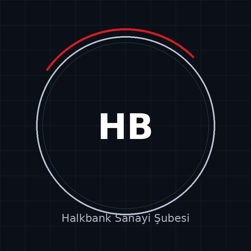Halkbank Sanayi Şubesi referans işareti